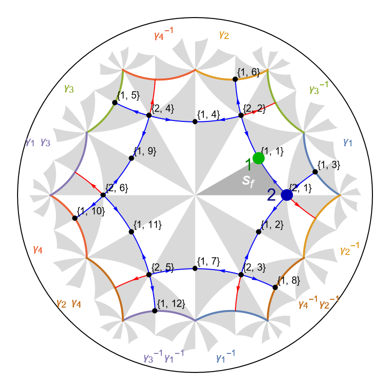 {6,4}-Lieb lattice pc